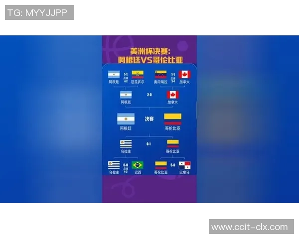 哥伦比亚与如本的精彩对决分析与比赛前瞻